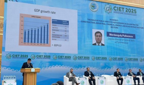 Центральный банк Туркменистана обсуждает финансирование инфраструктуры