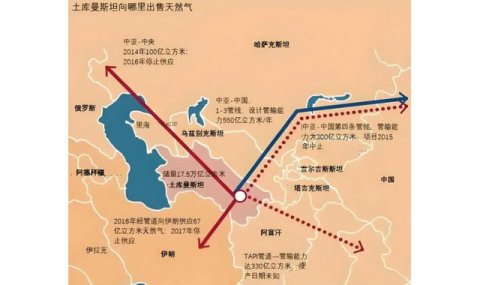 Туркменистан и Китай укрепляют сотрудничество в энергетике