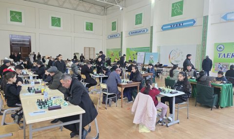 Результаты первой лиги чемпионата Туркменистана по шахматам