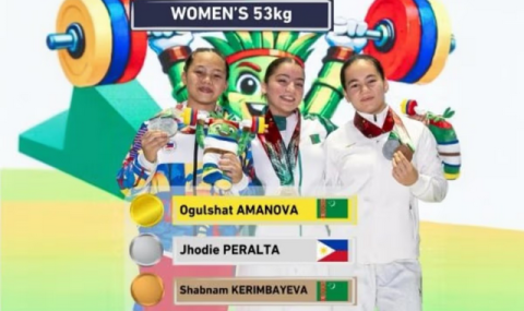 Тяжелоатлеты Туркменистана успешно выступили на чемпионате мира